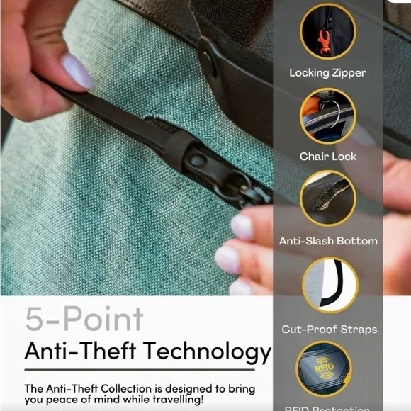 Sherpani Green and Black Crossbody Bag - Picture 2 of 9